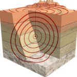 Catanzaro, scossa di terremoto forte e prolungata poco dopo la mezzanotte (ore 00:12:36)
